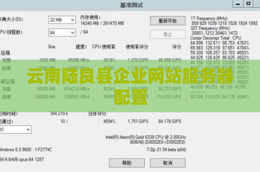 云南陆良县企业网站服务器配置