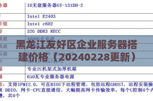 黑龙江友好区企业服务器搭建价格（20240228更新）