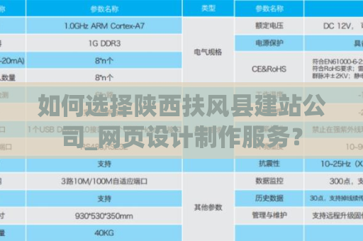 如何选择陕西扶风县建站公司_网页设计制作服务？