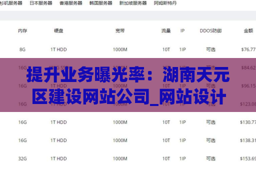 提升业务曝光率：湖南天元区建设网站公司_网站设计制作