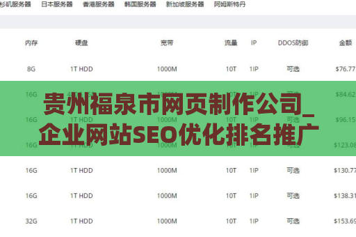 贵州福泉市网页制作公司_企业网站SEO优化排名推广