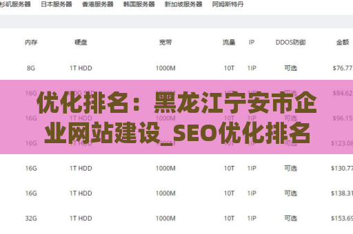 优化排名：黑龙江宁安市企业网站建设_SEO优化排名推广