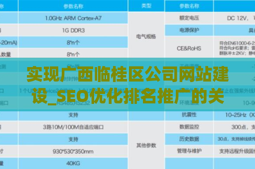 实现广西临桂区公司网站建设_SEO优化排名推广的关键战略