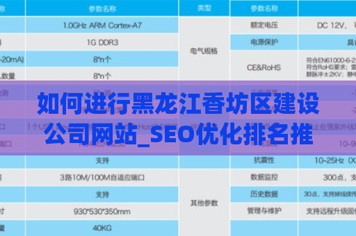 如何进行黑龙江香坊区建设公司网站_SEO优化排名推广？