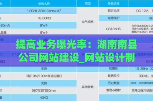提高业务曝光率：湖南南县公司网站建设_网站设计制作