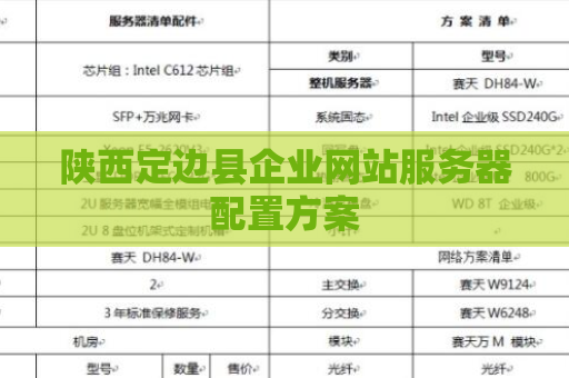 陕西定边县企业网站服务器配置方案