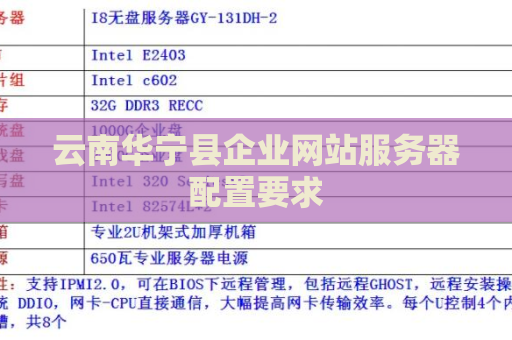 云南华宁县企业网站服务器配置要求